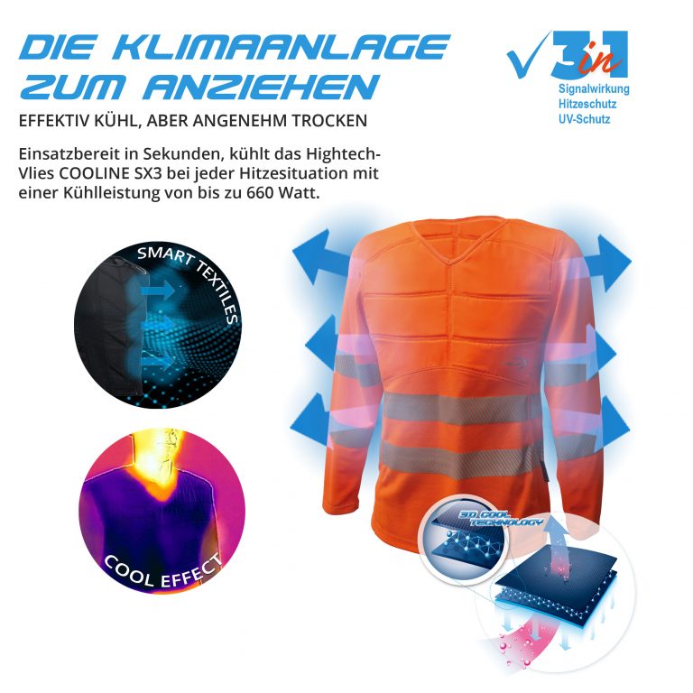 E-COOLINE-PowerSignal-Shirt-SX3-Warnschutzklasse-2-PowerSignalshirt-SX3-Technologie-3in1