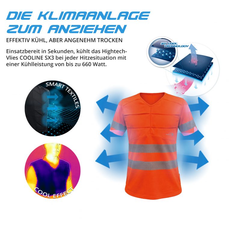 E-COOLINE-PowerSignal-T-Shirt-SX3-kuehlendes-T-Shirt-PowerSignal-T-Shirt-SX3-Technologie